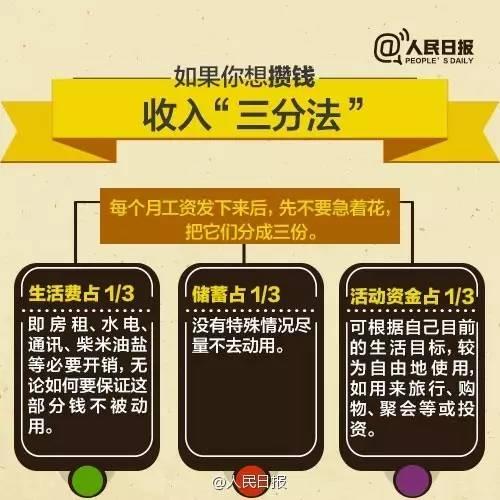 無論你的月收入多少，一定記得分成 3 份！