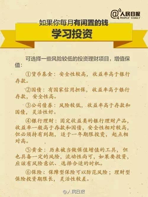 無論你的月收入多少，一定記得分成 3 份！