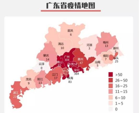 2月8日廣東新增確診病例45例，累計1120例