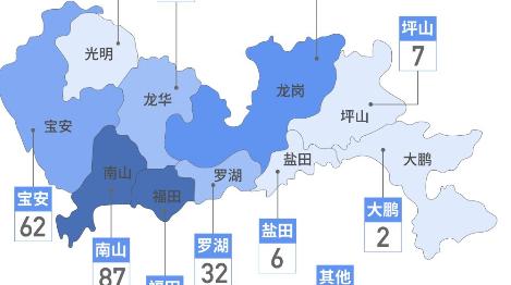 深圳“0”新增！累計418例，在院65例（截至3月4日）