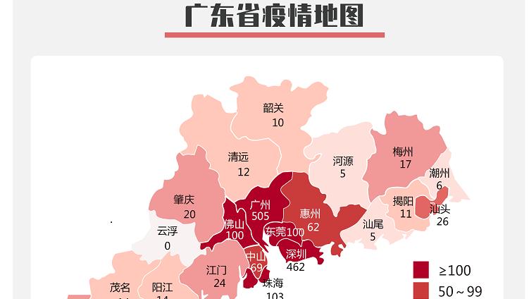 深圳連續(xù)6天零新增！除了“新冠”還要小心這些傳染?。?>
                        </div>
                        <div   id=