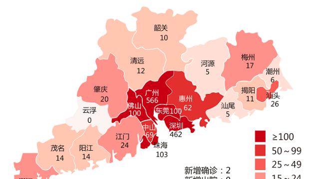 深圳連續(xù)73天零新增！