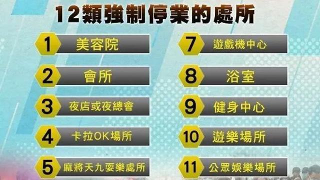 深圳連續(xù)75天零新增！香港新增48例新冠確診病例