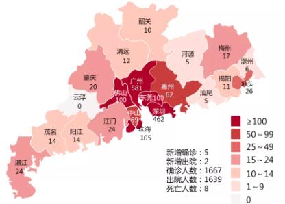 7月23日深圳無新增病例