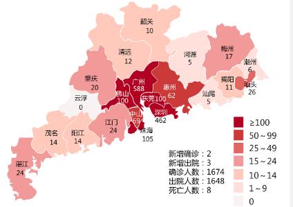 7月28日深圳無(wú)新增病例！