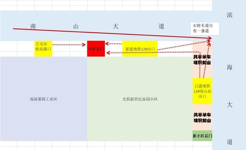 地鐵修建引發(fā)交通擁堵？已協(xié)調(diào)地鐵優(yōu)化建設