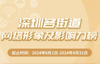 8月街道網(wǎng)絡(luò)形象及影響力榜發(fā)布，這兩街道跨區(qū)域交流合作引關(guān)注！